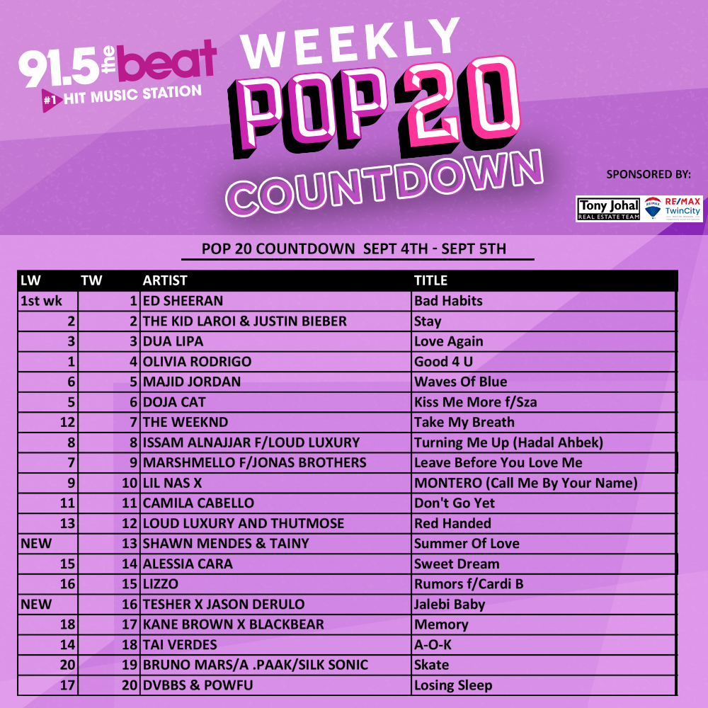 91.5 The Beat Weekly Pop 20 Countdown